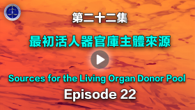 第22集最初器官活人供体库主体来源
