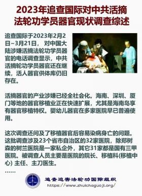 2023年追查国际对中共活摘法轮功学员器官限制3调查综述1